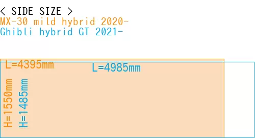 #MX-30 mild hybrid 2020- + Ghibli hybrid GT 2021-